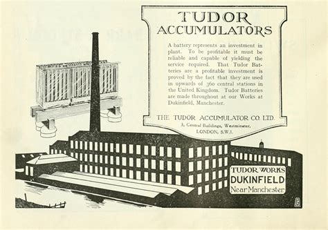 www tudor accumulatori|Tudor Start.